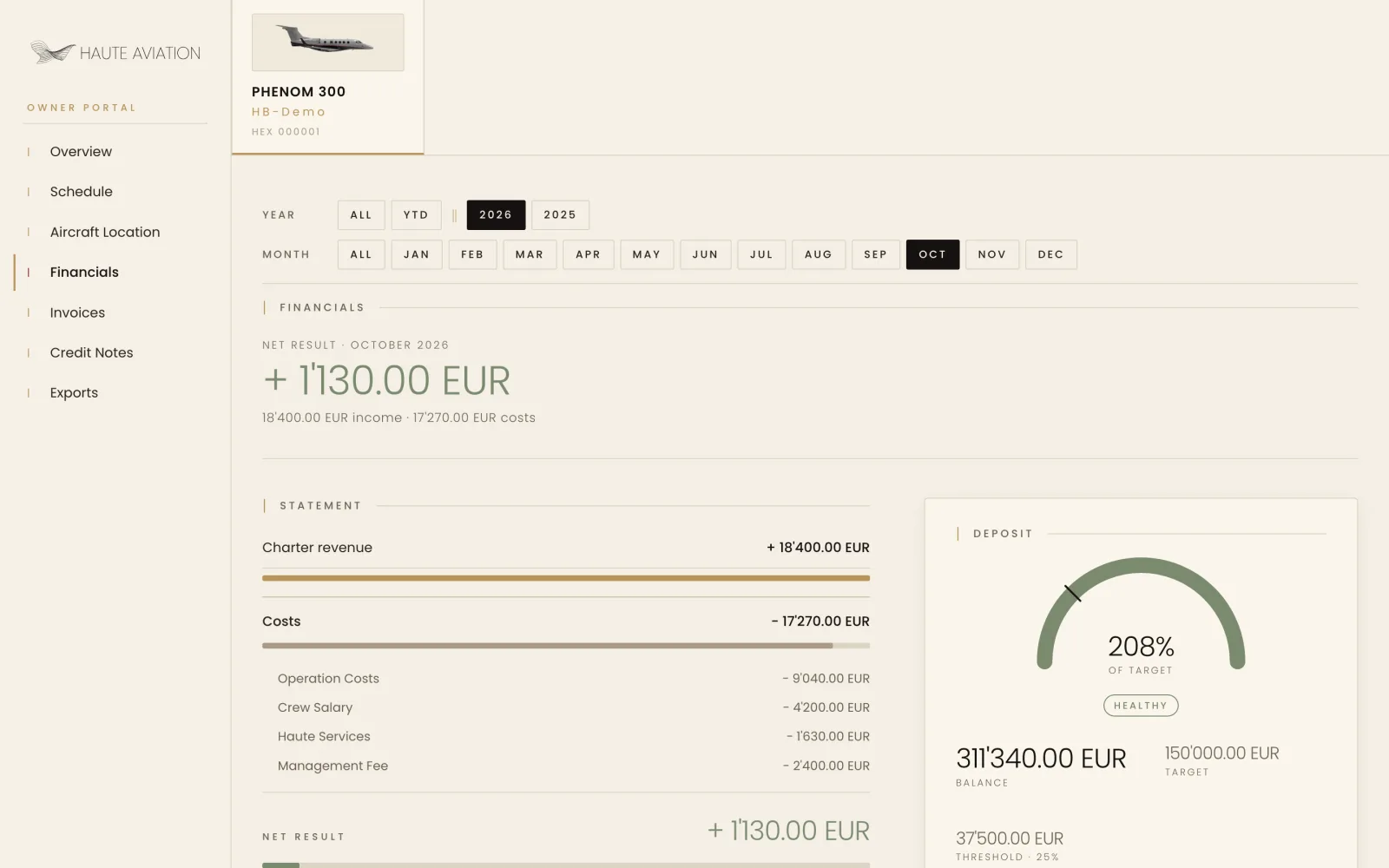 Owner Portal: Einnahmen, Kosten und Depot des Flugzeugs